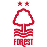 Nottingham Forestlogo