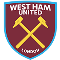 West Ham Unitedlogo