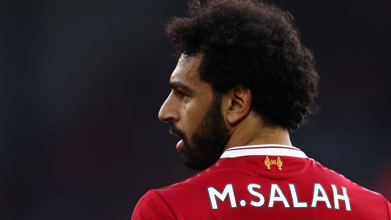 Mohamed Salah Contract Liverpool
