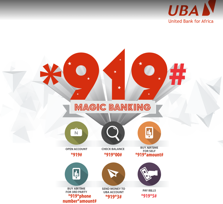 UBA Banking Code