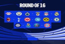 UCL DRAW Round 16