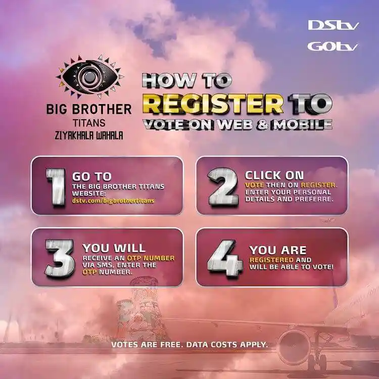How To Vote On Big Brother Titans (South Africa & Nigeria) | Www Big Brother Titans Vote
