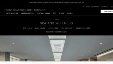 Toronto Massage Review: Types and Benefits