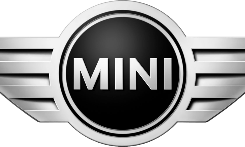 Most Expensive MINI Cars