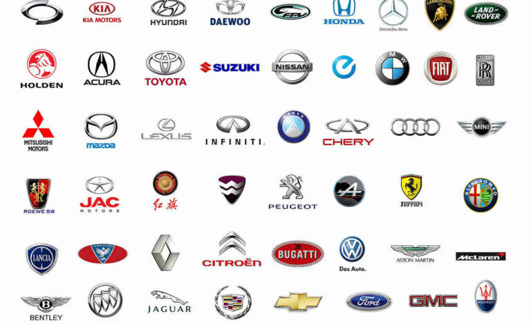 Motor Brands