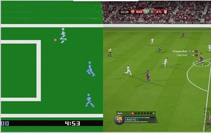 The Evolution of Football Video Games