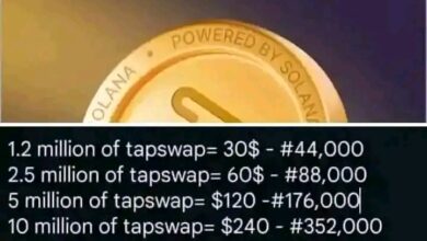 Withdraw TapSwap Airdrop Token